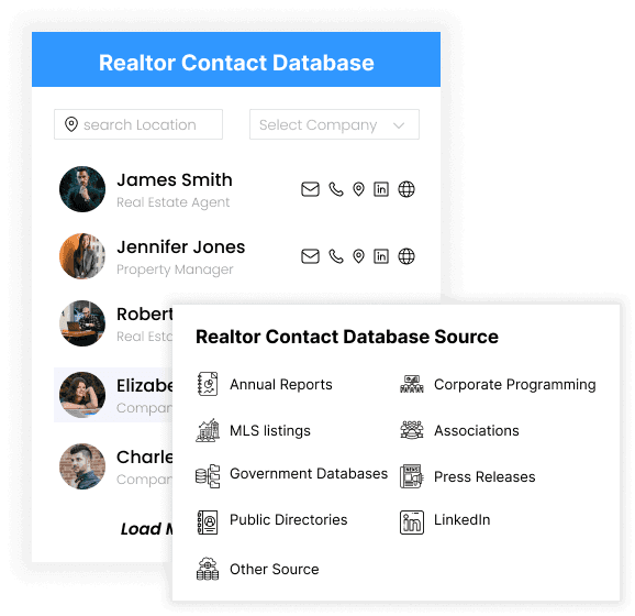 Data Source